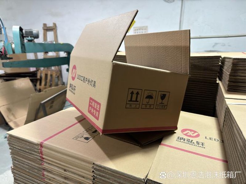 深圳纸箱业的变迁与发展